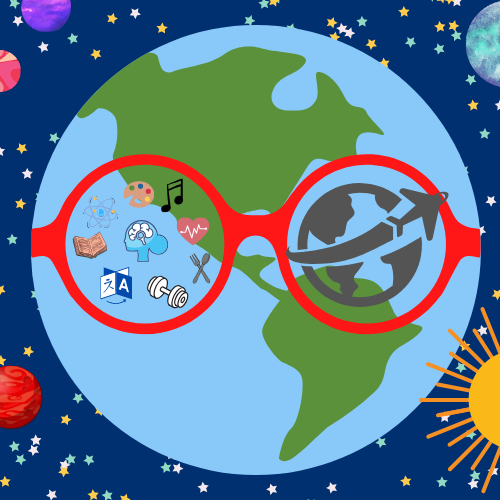 The World According To…
